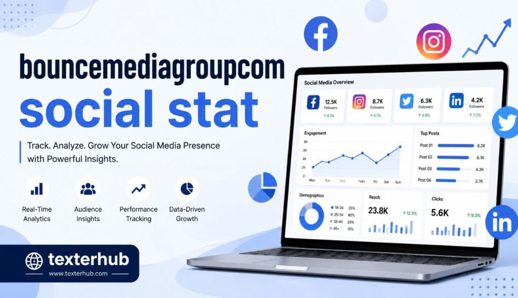 bouncemediagroupcom social stat